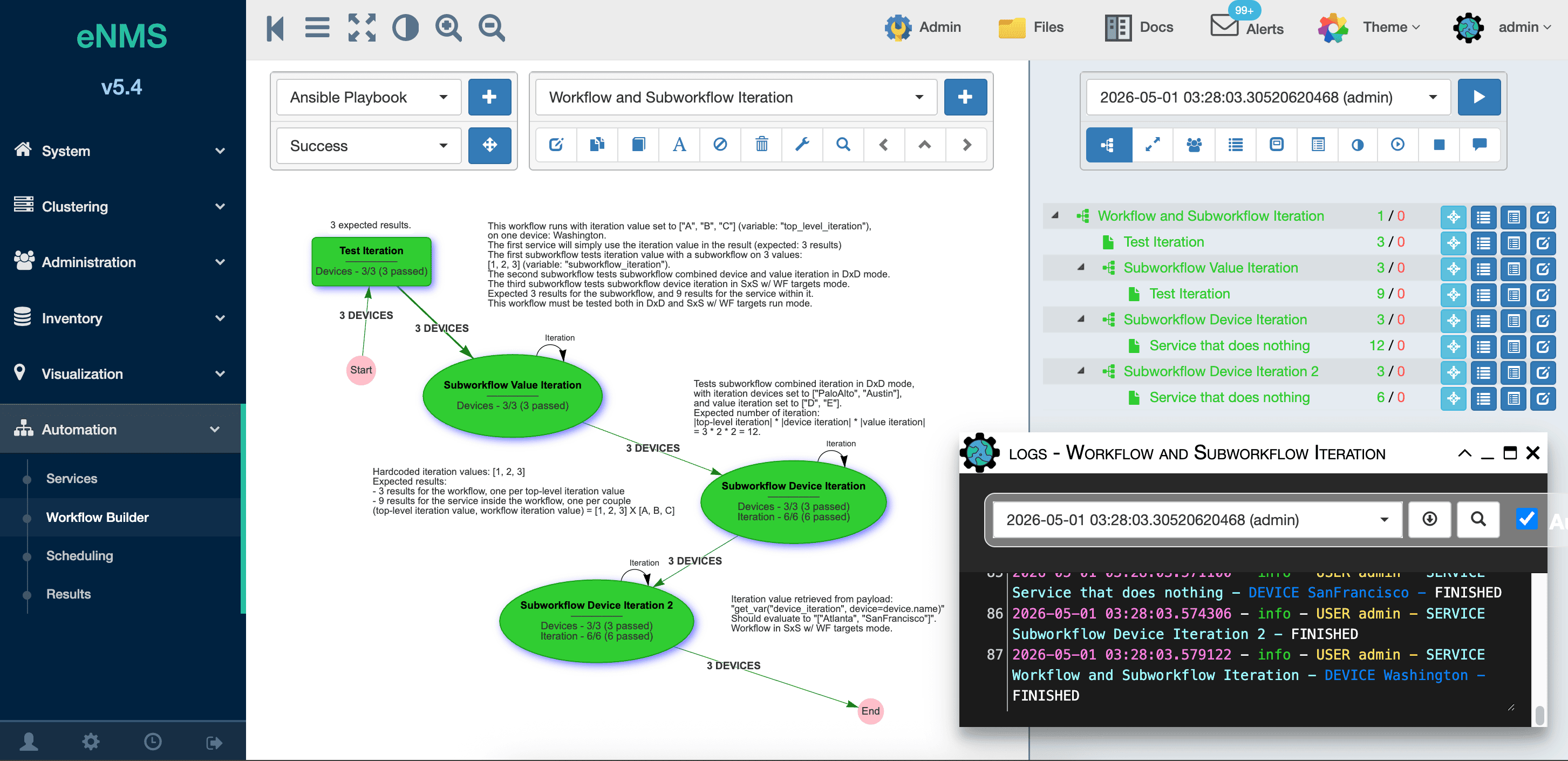 Workflow Tree